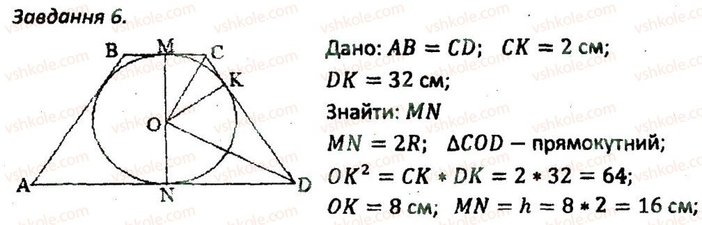 8-geometriya-ag-merzlyak-vb-polonskij-ms-yakir-2016-zbirnik-zadach-i-kontrolnih-robit--kontrolni-roboti-variant-2-kr4-6.jpg