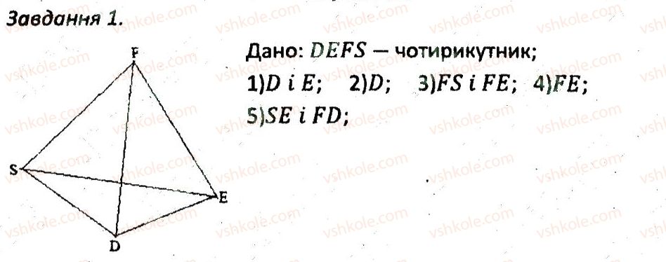 8-geometriya-ag-merzlyak-vb-polonskij-ms-yakir-2016-zbirnik-zadach-i-kontrolnih-robit--variant-3-1.jpg