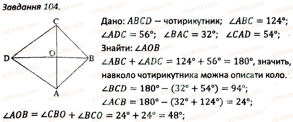 8-geometriya-ag-merzlyak-vb-polonskij-ms-yakir-2016-zbirnik-zadach-i-kontrolnih-robit--variant-3-104.jpg
