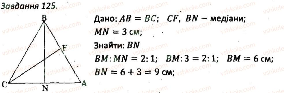 8-geometriya-ag-merzlyak-vb-polonskij-ms-yakir-2016-zbirnik-zadach-i-kontrolnih-robit--variant-3-125.jpg