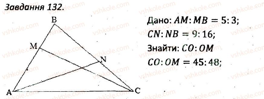 8-geometriya-ag-merzlyak-vb-polonskij-ms-yakir-2016-zbirnik-zadach-i-kontrolnih-robit--variant-3-132.jpg