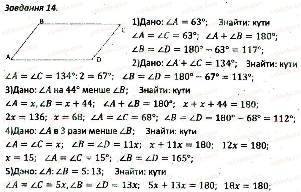 8-geometriya-ag-merzlyak-vb-polonskij-ms-yakir-2016-zbirnik-zadach-i-kontrolnih-robit--variant-3-14.jpg