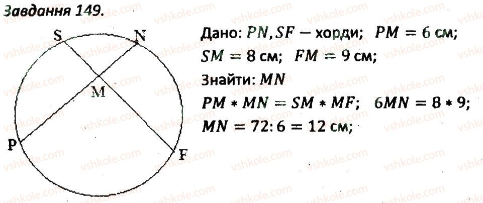 8-geometriya-ag-merzlyak-vb-polonskij-ms-yakir-2016-zbirnik-zadach-i-kontrolnih-robit--variant-3-149.jpg