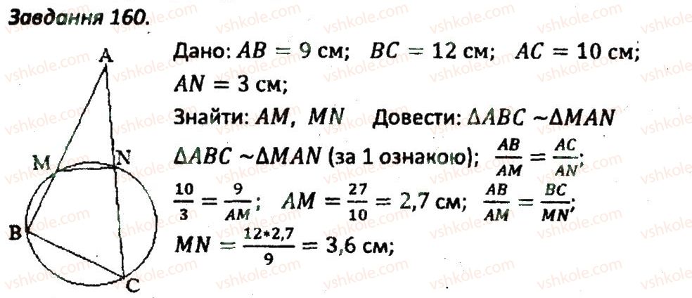 8-geometriya-ag-merzlyak-vb-polonskij-ms-yakir-2016-zbirnik-zadach-i-kontrolnih-robit--variant-3-160.jpg