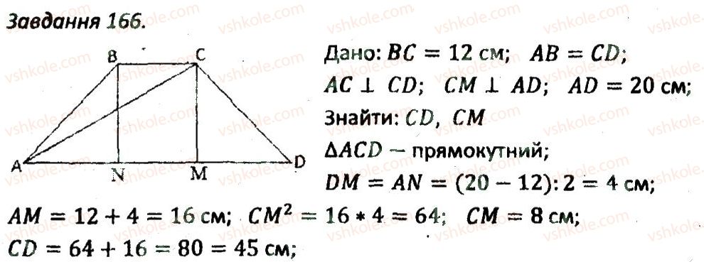 8-geometriya-ag-merzlyak-vb-polonskij-ms-yakir-2016-zbirnik-zadach-i-kontrolnih-robit--variant-3-166.jpg