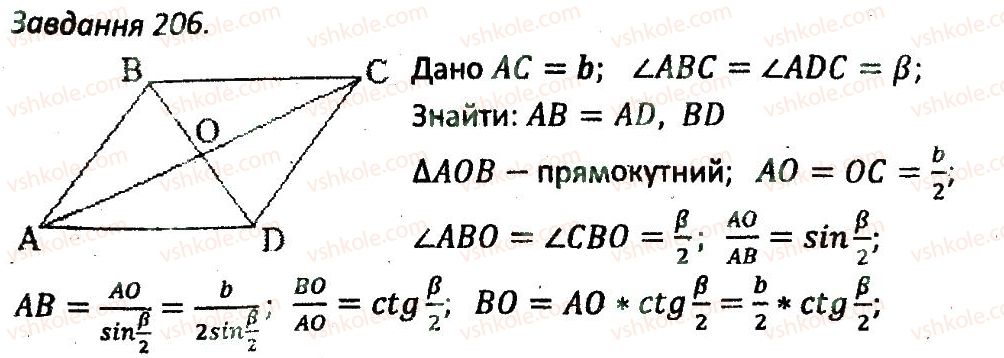 8-geometriya-ag-merzlyak-vb-polonskij-ms-yakir-2016-zbirnik-zadach-i-kontrolnih-robit--variant-3-206.jpg