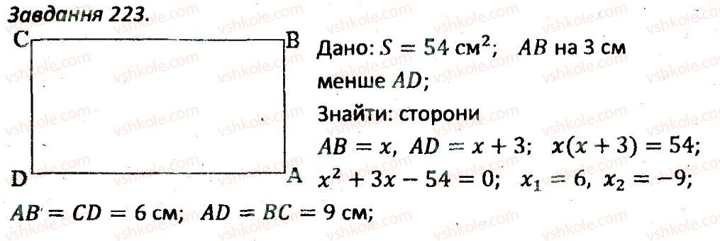 8-geometriya-ag-merzlyak-vb-polonskij-ms-yakir-2016-zbirnik-zadach-i-kontrolnih-robit--variant-3-223.jpg