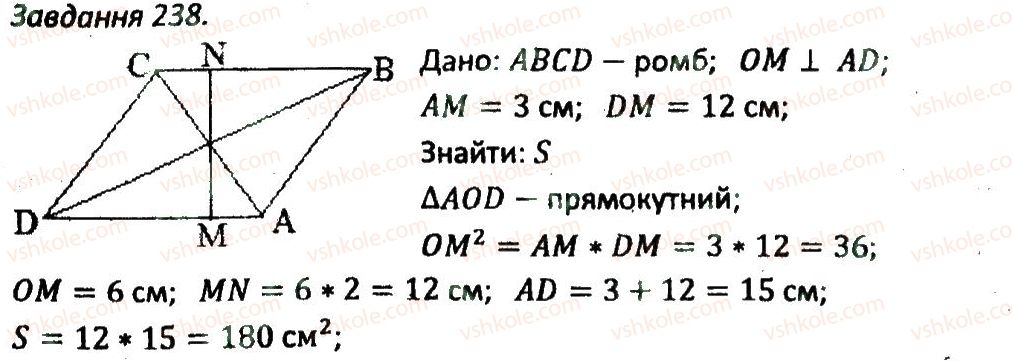 8-geometriya-ag-merzlyak-vb-polonskij-ms-yakir-2016-zbirnik-zadach-i-kontrolnih-robit--variant-3-238.jpg