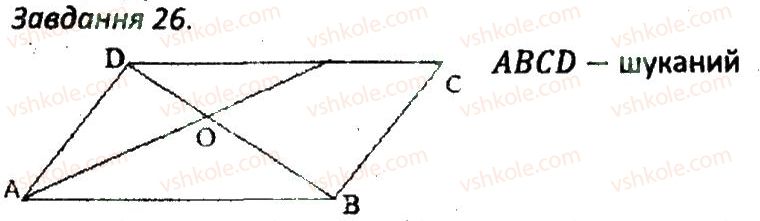 8-geometriya-ag-merzlyak-vb-polonskij-ms-yakir-2016-zbirnik-zadach-i-kontrolnih-robit--variant-3-26.jpg