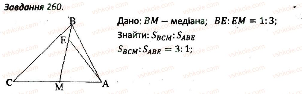 8-geometriya-ag-merzlyak-vb-polonskij-ms-yakir-2016-zbirnik-zadach-i-kontrolnih-robit--variant-3-260.jpg