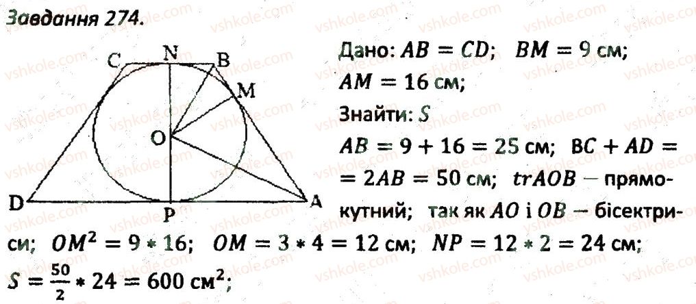 8-geometriya-ag-merzlyak-vb-polonskij-ms-yakir-2016-zbirnik-zadach-i-kontrolnih-robit--variant-3-274.jpg