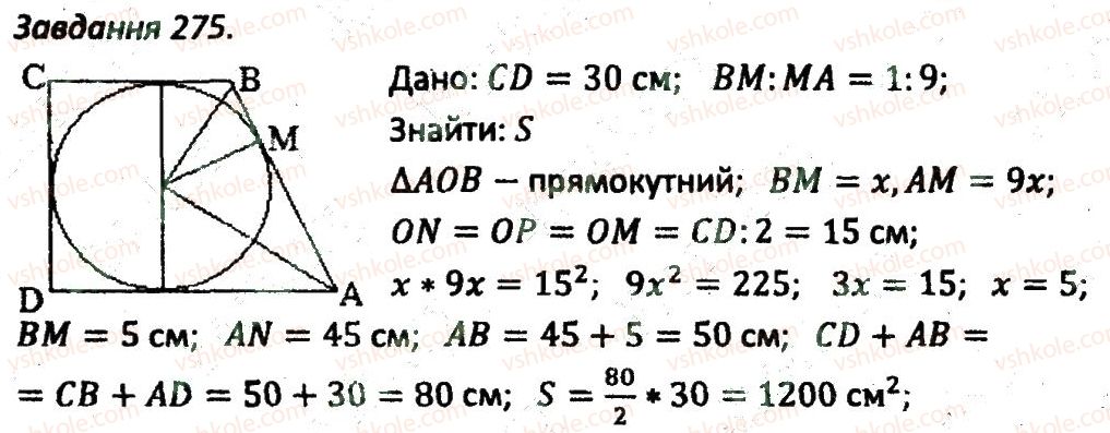 8-geometriya-ag-merzlyak-vb-polonskij-ms-yakir-2016-zbirnik-zadach-i-kontrolnih-robit--variant-3-275.jpg