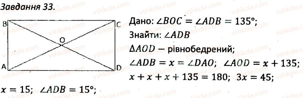 8-geometriya-ag-merzlyak-vb-polonskij-ms-yakir-2016-zbirnik-zadach-i-kontrolnih-robit--variant-3-33.jpg
