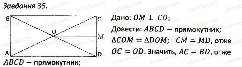 8-geometriya-ag-merzlyak-vb-polonskij-ms-yakir-2016-zbirnik-zadach-i-kontrolnih-robit--variant-3-35.jpg