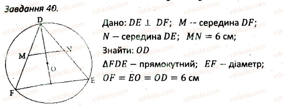 8-geometriya-ag-merzlyak-vb-polonskij-ms-yakir-2016-zbirnik-zadach-i-kontrolnih-robit--variant-3-40.jpg