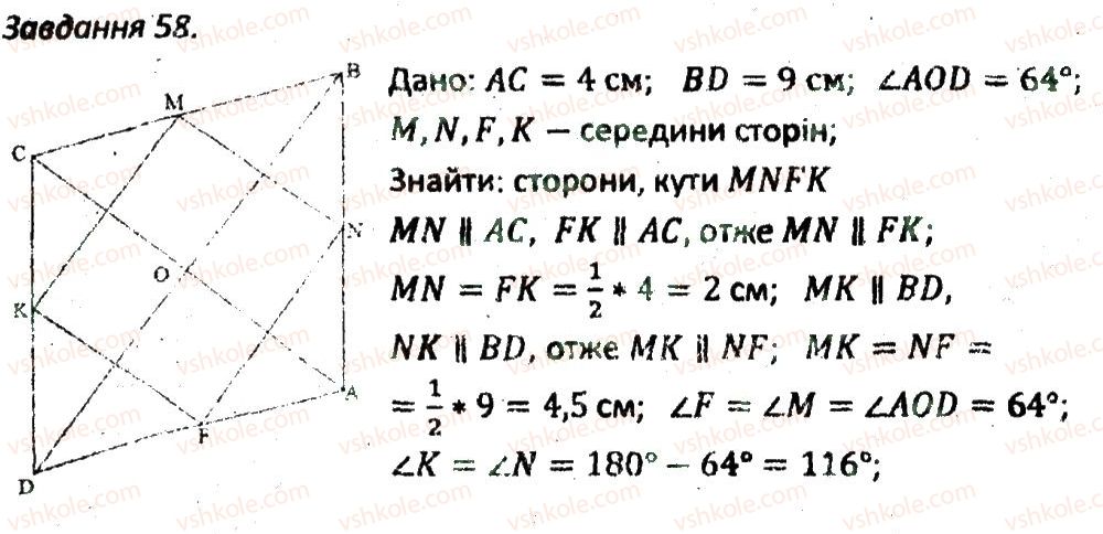 8-geometriya-ag-merzlyak-vb-polonskij-ms-yakir-2016-zbirnik-zadach-i-kontrolnih-robit--variant-3-58.jpg