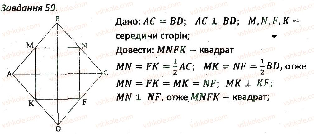 8-geometriya-ag-merzlyak-vb-polonskij-ms-yakir-2016-zbirnik-zadach-i-kontrolnih-robit--variant-3-59.jpg