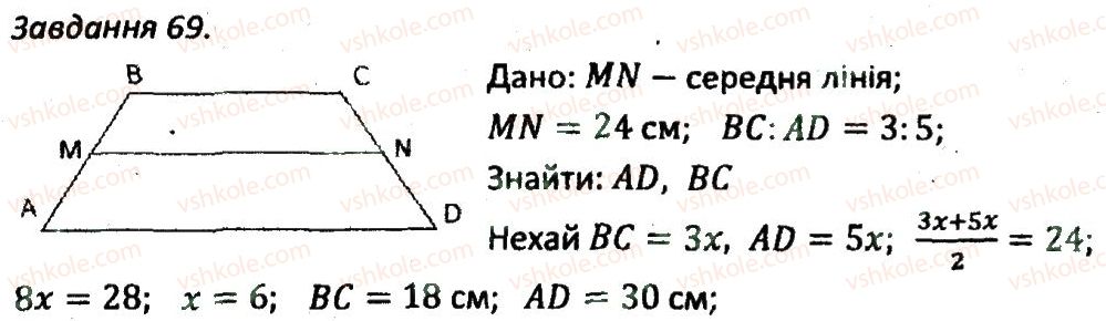 8-geometriya-ag-merzlyak-vb-polonskij-ms-yakir-2016-zbirnik-zadach-i-kontrolnih-robit--variant-3-69.jpg