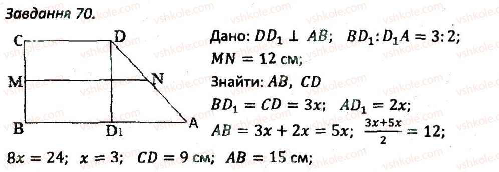 8-geometriya-ag-merzlyak-vb-polonskij-ms-yakir-2016-zbirnik-zadach-i-kontrolnih-robit--variant-3-70.jpg