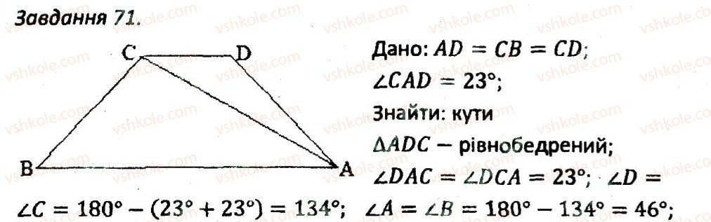 8-geometriya-ag-merzlyak-vb-polonskij-ms-yakir-2016-zbirnik-zadach-i-kontrolnih-robit--variant-3-71.jpg