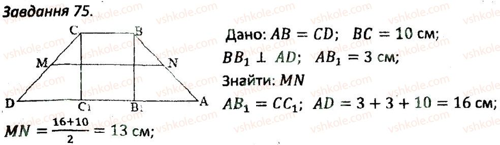 8-geometriya-ag-merzlyak-vb-polonskij-ms-yakir-2016-zbirnik-zadach-i-kontrolnih-robit--variant-3-75.jpg