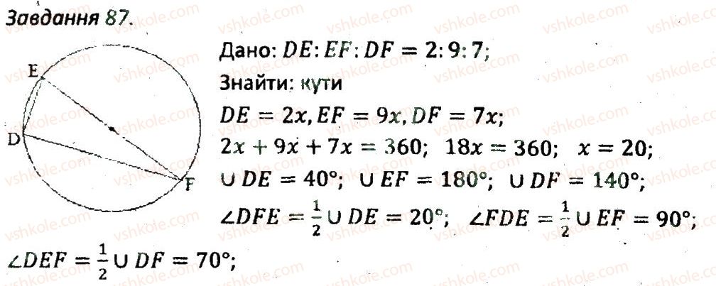 8-geometriya-ag-merzlyak-vb-polonskij-ms-yakir-2016-zbirnik-zadach-i-kontrolnih-robit--variant-3-87.jpg