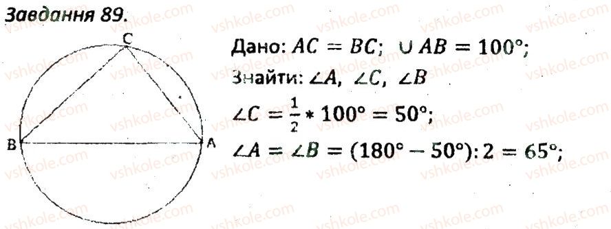 8-geometriya-ag-merzlyak-vb-polonskij-ms-yakir-2016-zbirnik-zadach-i-kontrolnih-robit--variant-3-89.jpg