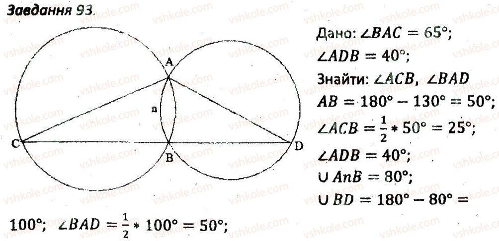 8-geometriya-ag-merzlyak-vb-polonskij-ms-yakir-2016-zbirnik-zadach-i-kontrolnih-robit--variant-3-93.jpg