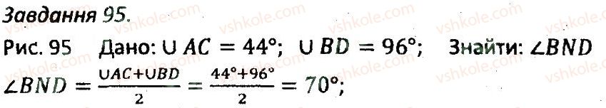 8-geometriya-ag-merzlyak-vb-polonskij-ms-yakir-2016-zbirnik-zadach-i-kontrolnih-robit--variant-3-95.jpg