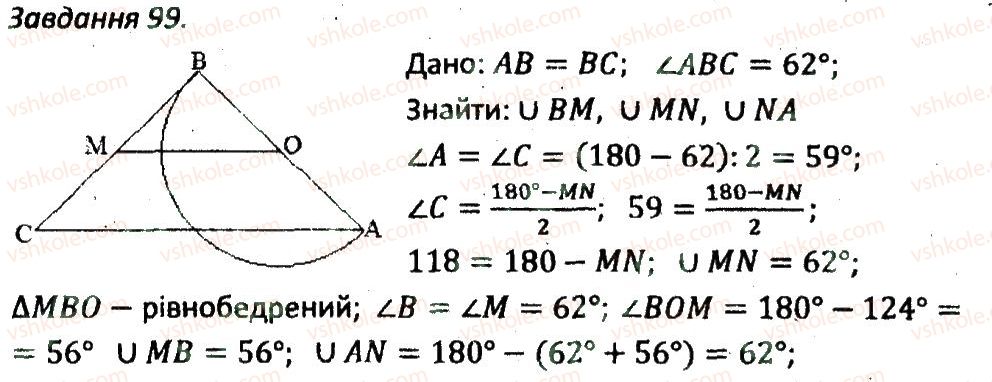 8-geometriya-ag-merzlyak-vb-polonskij-ms-yakir-2016-zbirnik-zadach-i-kontrolnih-robit--variant-3-99.jpg