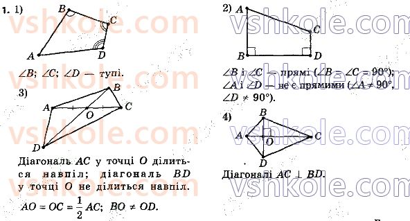 8-geometriya-ag-merzlyak-vb-polonskij-ms-yakir-2021--1-chotirikutniki-1.jpg