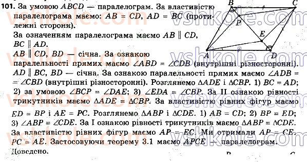 8-geometriya-ag-merzlyak-vb-polonskij-ms-yakir-2021--1-chotirikutniki-101.jpg