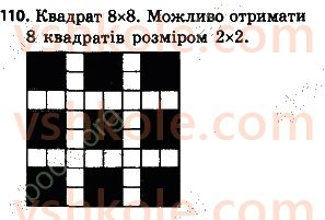 8-geometriya-ag-merzlyak-vb-polonskij-ms-yakir-2021--1-chotirikutniki-110.jpg