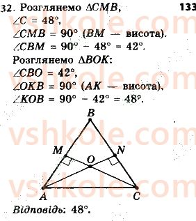 8-geometriya-ag-merzlyak-vb-polonskij-ms-yakir-2021--1-chotirikutniki-132.jpg