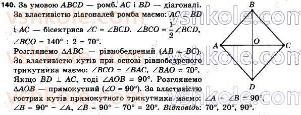 8-geometriya-ag-merzlyak-vb-polonskij-ms-yakir-2021--1-chotirikutniki-140.jpg
