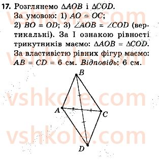 8-geometriya-ag-merzlyak-vb-polonskij-ms-yakir-2021--1-chotirikutniki-17.jpg
