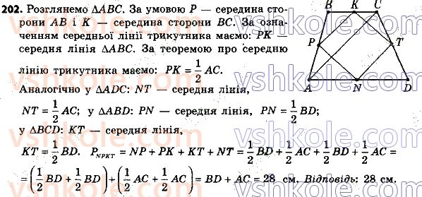 8-geometriya-ag-merzlyak-vb-polonskij-ms-yakir-2021--1-chotirikutniki-202.jpg
