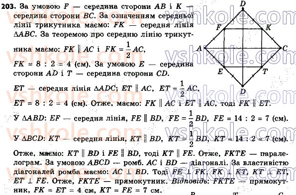 8-geometriya-ag-merzlyak-vb-polonskij-ms-yakir-2021--1-chotirikutniki-203.jpg