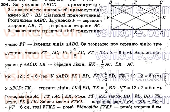 8-geometriya-ag-merzlyak-vb-polonskij-ms-yakir-2021--1-chotirikutniki-204.jpg