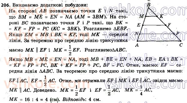 8-geometriya-ag-merzlyak-vb-polonskij-ms-yakir-2021--1-chotirikutniki-206.jpg