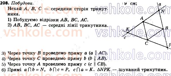 8-geometriya-ag-merzlyak-vb-polonskij-ms-yakir-2021--1-chotirikutniki-208.jpg