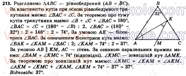 8-geometriya-ag-merzlyak-vb-polonskij-ms-yakir-2021--1-chotirikutniki-213.jpg