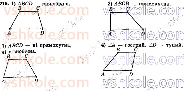 8-geometriya-ag-merzlyak-vb-polonskij-ms-yakir-2021--1-chotirikutniki-216.jpg