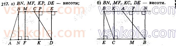 8-geometriya-ag-merzlyak-vb-polonskij-ms-yakir-2021--1-chotirikutniki-217.jpg