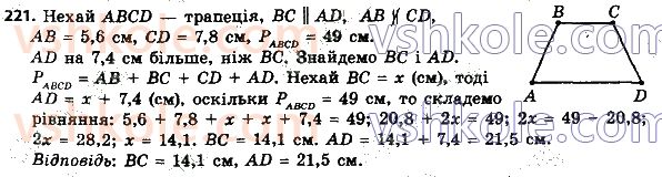 8-geometriya-ag-merzlyak-vb-polonskij-ms-yakir-2021--1-chotirikutniki-221.jpg