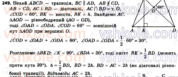 8-geometriya-ag-merzlyak-vb-polonskij-ms-yakir-2021--1-chotirikutniki-249.jpg