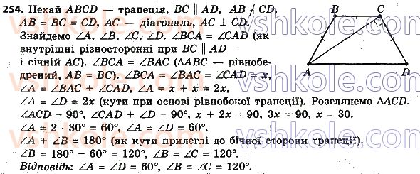 8-geometriya-ag-merzlyak-vb-polonskij-ms-yakir-2021--1-chotirikutniki-254.jpg