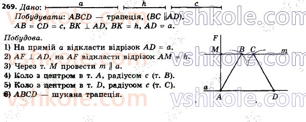8-geometriya-ag-merzlyak-vb-polonskij-ms-yakir-2021--1-chotirikutniki-269.jpg