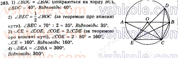 8-geometriya-ag-merzlyak-vb-polonskij-ms-yakir-2021--1-chotirikutniki-283.jpg