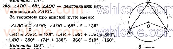 8-geometriya-ag-merzlyak-vb-polonskij-ms-yakir-2021--1-chotirikutniki-286.jpg